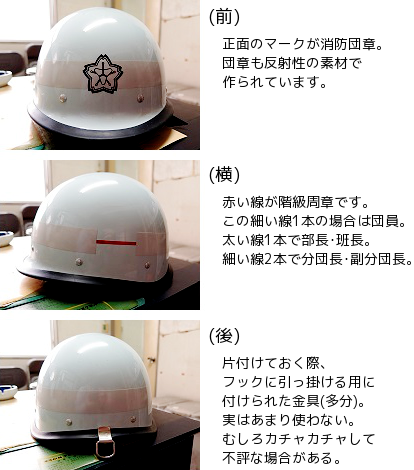 防災ヘルメット･概観
